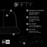 Cleveland Guardians Hats Shop – Shop men8217s cleveland guardians fanatics graynavy glory days two-tone snapback hat Collection