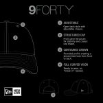 Cleveland Guardians Hats Shop – Shop men8217s cleveland guardians new era black 2024 american league division series champions locker room 9forty adjustable hat Collection